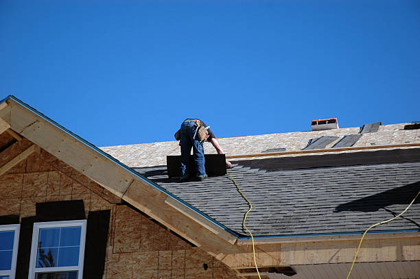 Gutter Installation and Roofing in Aberdeen, MS